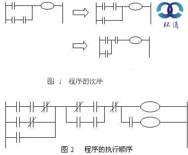 PLC.jpg